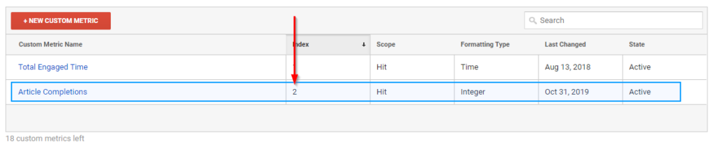 Custom metric list