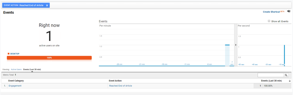 Events report