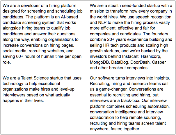 Comparison of brand messaging across HR Tech