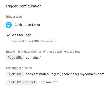 Clicks just links screenshot - contains http