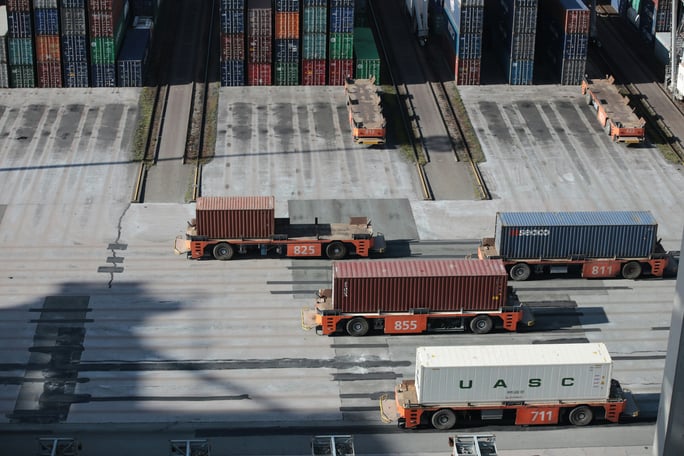 Creating commercial momentum for a global logistics leader: A full‑funnel digital strategy that exceeded targets