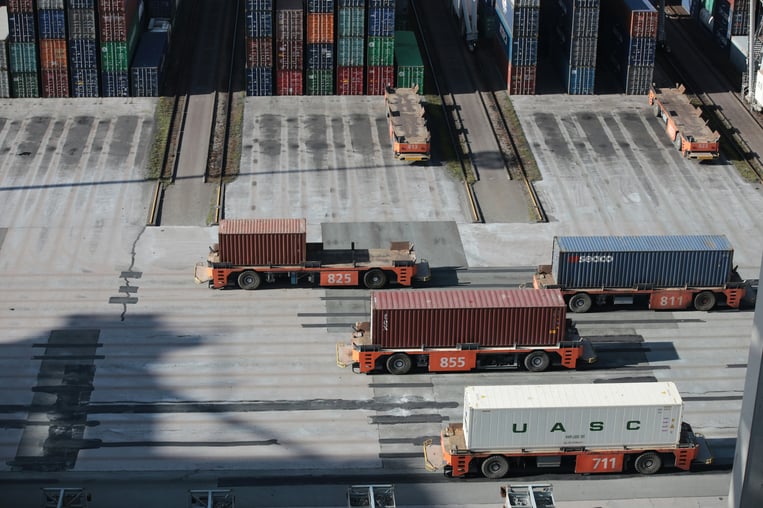 Commercieel momentum creëren voor een wereldwijde logistieke marktleider: een digitale strategie voor de gehele funnel die de doelstellingen overtrof