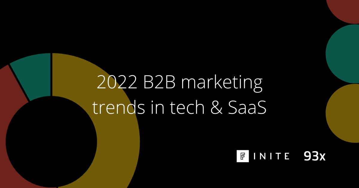FINITE releases new research: 2022 B2B marketing trends in tech & SaaS