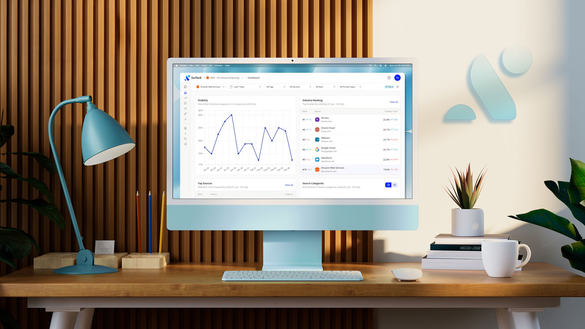 Introducing Surfacd. A Milestone for Clarity, and a Response to an AI-First Reality…